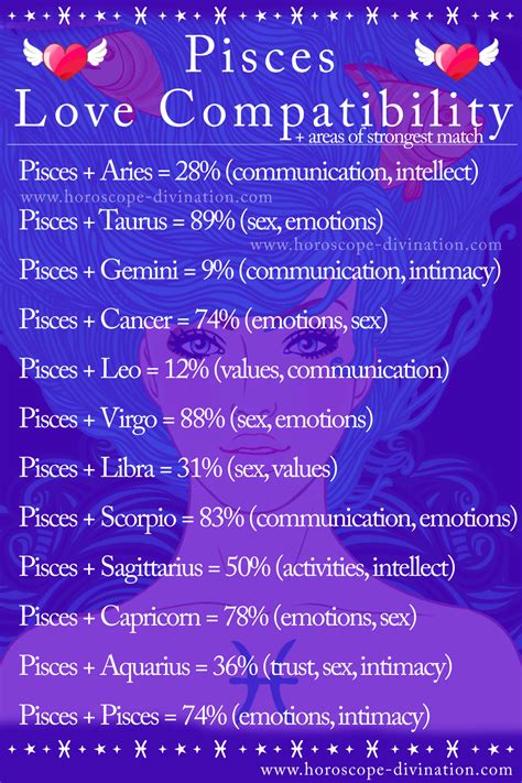 cancer man and pisces woman|Cancer Man & Pisces Woman: Love & Compatibility